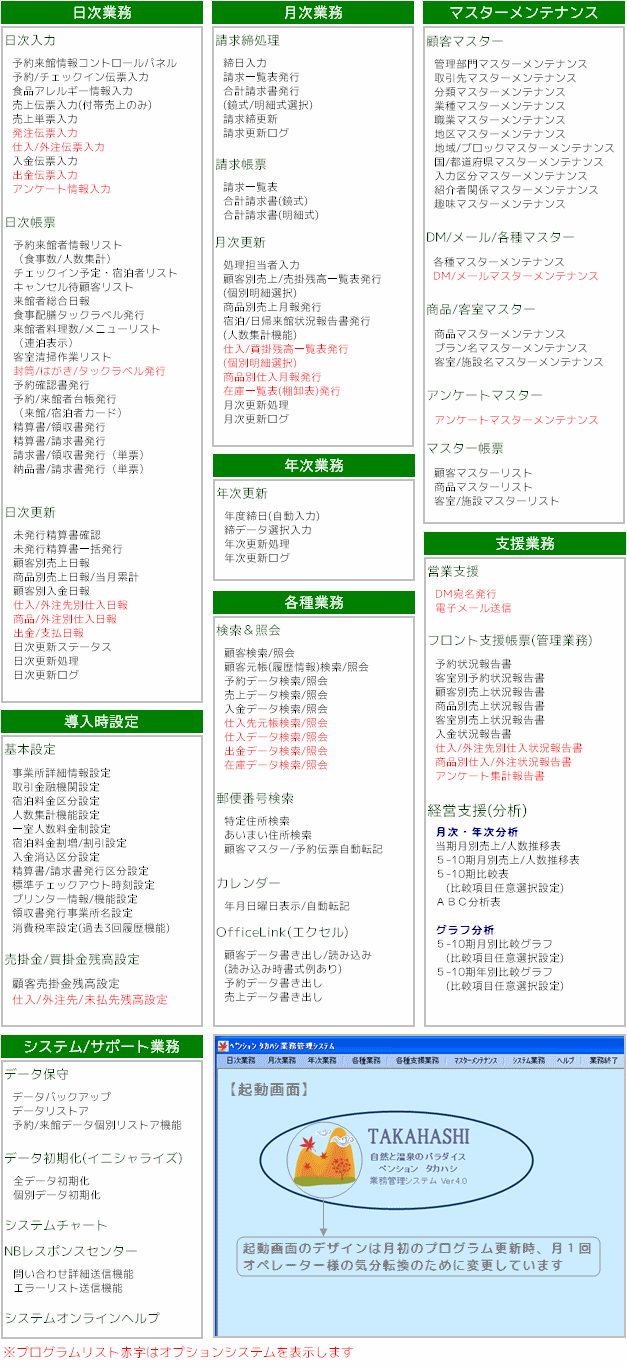 [�o�r�v���O�������X�g]